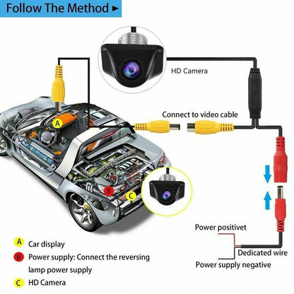 Car Rear View Reverse Camera Parking Backup Cam HD Night Vision Waterproof 170°